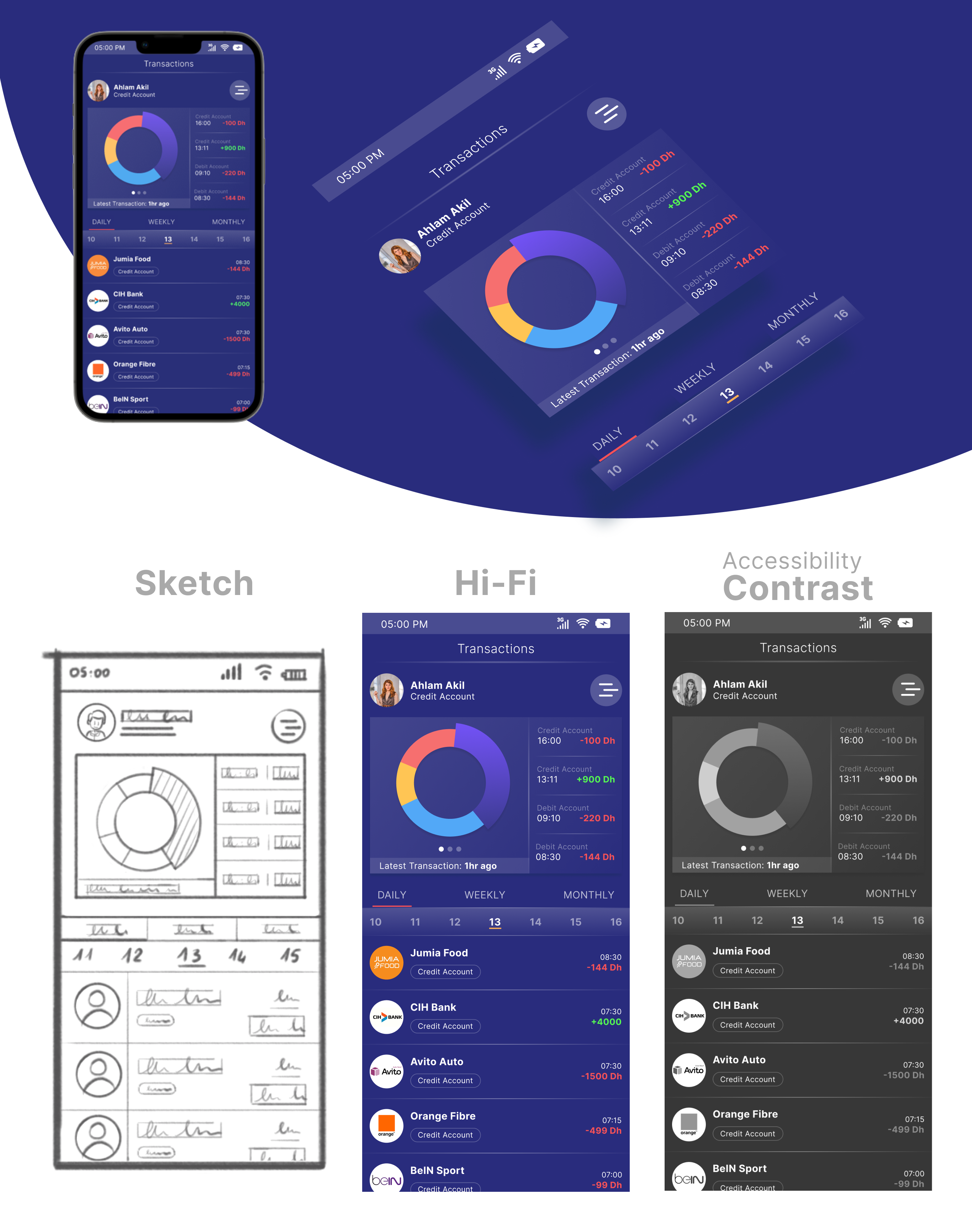 UI Sketch and concept