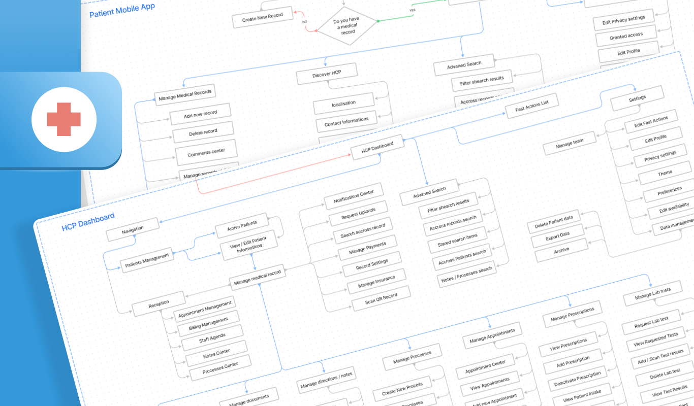 Information Architecture illustration