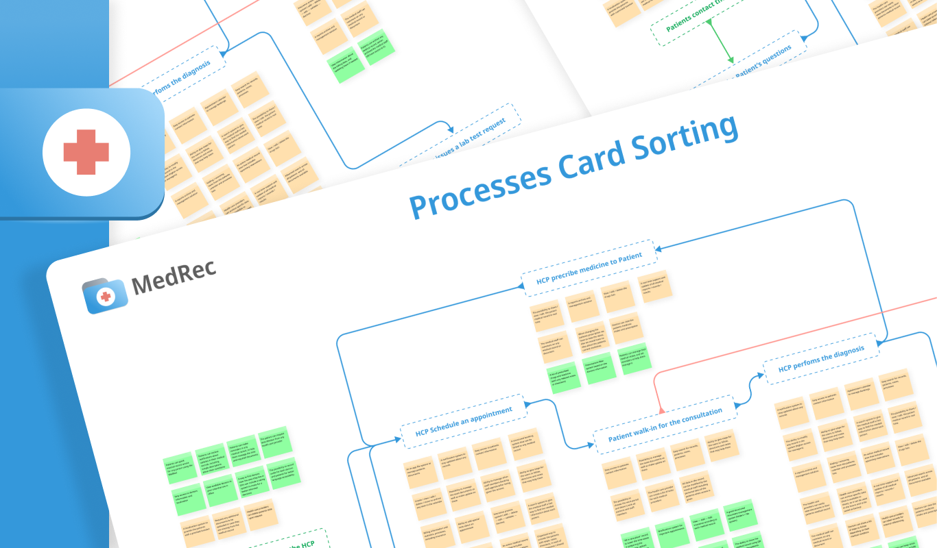 Processes Cards Sorting illustration